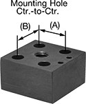 Image of Product. Front orientation. Contains Annotated. Clamping Screw Mounting Bases. Revolving Clamping Screw Mounting Bases.