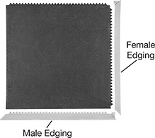 Image of System. Top orientation. Contains Annotated. Floor Mats. Shock-Absorbing Floor Mats.