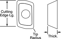 Image of Attribute. Front orientation. Contains Annotated. Replaceable Carbide-Insert Square End Mill Holders.