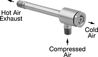 Image of Product. Front orientation. Contains Annotated. Vortex Tubes. Equipment-Cooling Vortex Tubes.