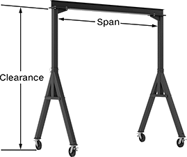 Image of Product. Front orientation. Contains Annotated. Cranes. Gantry Cranes .