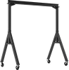 Gantry Cranes