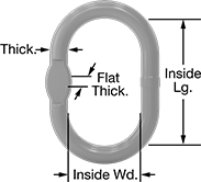 Image of Product. Front orientation. Contains Annotated. Chain Rings. Oblong Chain Rings—For Lifting.