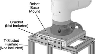 Image of ProductInUse. Front orientation. Contains Annotated. T-Slot Base.