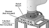 Robot Mounts
