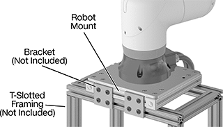 Image of ProductInUse. Front orientation. Contains Annotated. T-Slot Mount.