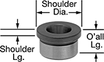 Image of Product. Front orientation. Contains Annotated. Index Plungers. High-Precision Index Plungers, Bushings.