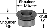 Image of Product. Bushing. Front orientation. Contains Annotated. Index Plungers. High-Precision Index Plungers, Bushings.