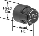 Image of Product. Front orientation. Contains Annotated. Indicating Knobs. Turn Counting, Style 2—Ribbed Grip.