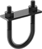 testString