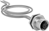 Metric Circular Receptacles