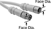 Metric Circular Cords