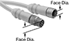 Metric Circular Cords
