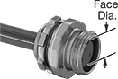 Image of Product. Front orientation. Contains Annotated. Mini Connectors. Harsh Environment Mini Connectors, Receptacles, Female, External Thread.