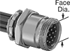 Mini Receptacles