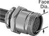 Mini Receptacles