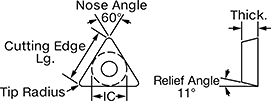 Image of Attribute. Front orientation. Contains Annotated. TPHH Insert.
