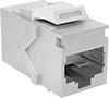 Shielded RJ45 Adapters