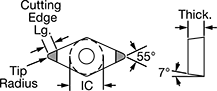 Image of Attribute. Front orientation. Contains Annotated. DCMW Insert.