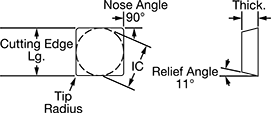 Image of Attribute. Front orientation. Contains Annotated. SPM Insert.