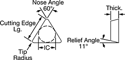 Image of Attribute. Front orientation. Contains Annotated. TPG Insert.