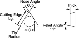 Image of Attribute. Front orientation. Contains Annotated. TPU Insert.