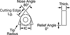 Image of Attribute. Front orientation. Contains Annotated. WNMG Insert.