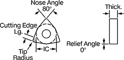 Image of Attribute. Front orientation. Contains Annotated. WNMM Insert.
