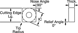 Image of Attribute. Front orientation. Contains Annotated. SNMG Insert.