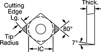 Image of Attribute. Front orientation. Contains Annotated. CCMW Insert.