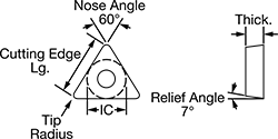 Image of Attribute. Front orientation. Contains Annotated. TCMT Insert.