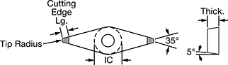 Image of Attribute. Front orientation. Contains Annotated. VBGW Insert.
