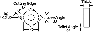 Image of Attribute. Front orientation. Contains Annotated. CNMM Insert.