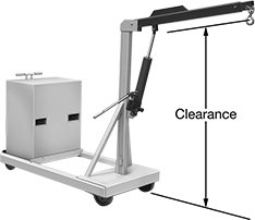Image of Product. Front orientation. Contains Annotated. Cranes. Close-Lift Hydraulic Cranes .