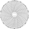 Data Recorder Charts