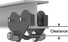 Image of ProductInUse. Front orientation. Contains Annotated. Trolleys. Hoist Trolleys, Style D.
