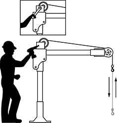 Image of ProductInUse. Wind Winch with Power Drill or Handle (Drill Not Included). Side1 orientation. Contains Annotated, Inset. Cranes. Lightweight Hand-Winch Cranes .