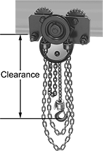 Image of ProductInUse. Front orientation. Contains Annotated. Hoists. Chain-Driven Trolley-Mount Hand Chain Hoists .