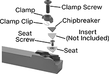 Image of System. Front orientation. Exploded view. Contains Annotated. Lathe Tool Insert Holders. Turning Lathe Tool Insert Holders, CTCO Insert Holder.