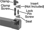 Image of System. Front orientation. Exploded view. Contains Annotated. Lathe Tool Insert Holders. Turning Lathe Tool Insert Holders, MTGN Insert Holder.