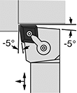 Image of Product. Front orientation. Contains Annotated. Turning Lathe Tool Insert Holders, MCLN Insert Holder, Right-Hand Cutting Direction.