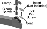 Image of System. Front orientation. Exploded view. Contains Annotated. Lathe Tool Insert Holders. Turning Lathe Tool Insert Holders, MVJN Insert Holder.