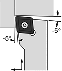 Image of Specification. Right-Hand Cutting Direction. Front orientation. Contains Annotated. Lathe Tool Insert Holders. Turning Lathe Tool Insert Holders, SCLC Insert Holder.