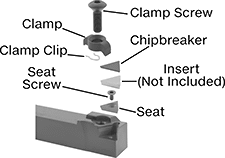 Image of System. Front orientation. Exploded view. Contains Annotated. Lathe Tool Insert Holders. Turning Lathe Tool Insert Holders, CTAP Insert Holder.