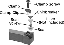 Image of System. Front orientation. Exploded view. Contains Annotated. Lathe Tool Insert Holders. Turning Lathe Tool Insert Holders, CTFP Insert Holder.