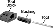 Image of System. Front orientation. Exploded view. Contains Annotated. Lathe Tool Holder Bushings. Lathe Tool Holder Bushings for CNC Lathes.