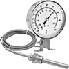 testString