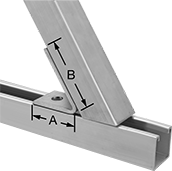 Image of ProductInUse. Front orientation. Contains Annotated. Strut Channel Framing and Fittings. Corner Strut Channel Brackets, Style 18.