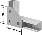 Image of ProductInUse. Front orientation. Contains Annotated. Strut Channel Framing and Fittings. Surface Strut Channel Brackets, Style 10.