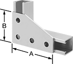 Image of ProductInUse. Front orientation. Contains Annotated. Strut Channel Framing and Fittings. Surface Strut Channel Brackets, Style 11.